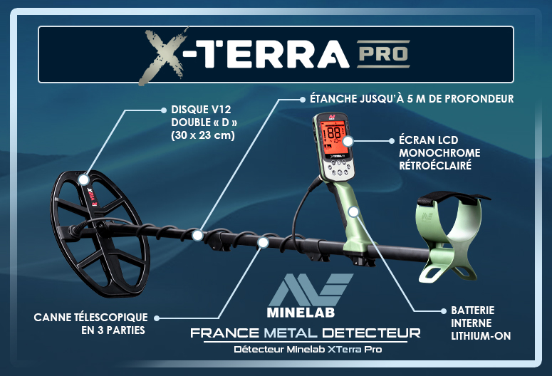 Avec le Minelab X-Terra Pro, détectez jusqu'à 90 cm sous terre
