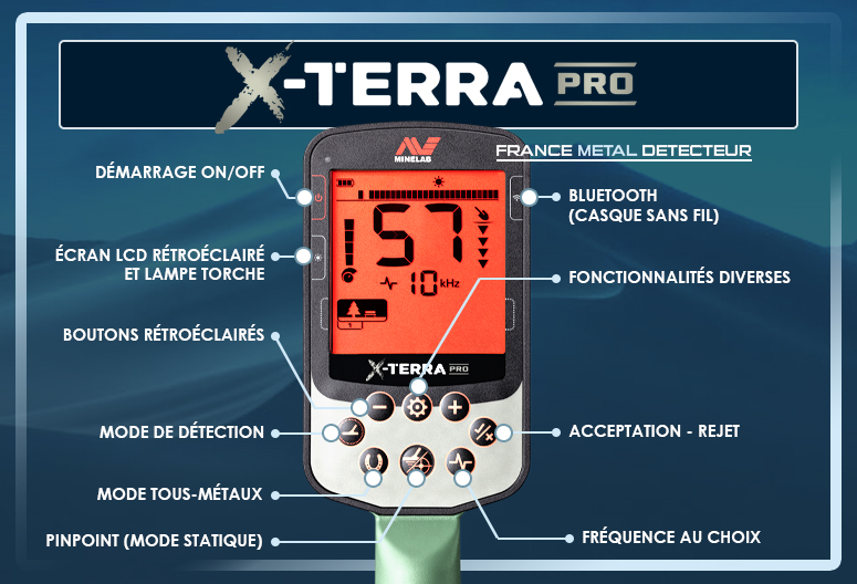 Minelab X-Terra Pro avec écran rétroéclairé